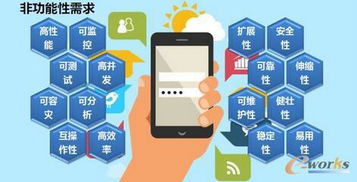 當當網高可用架構之道 構建可靠網絡技術服務的基石